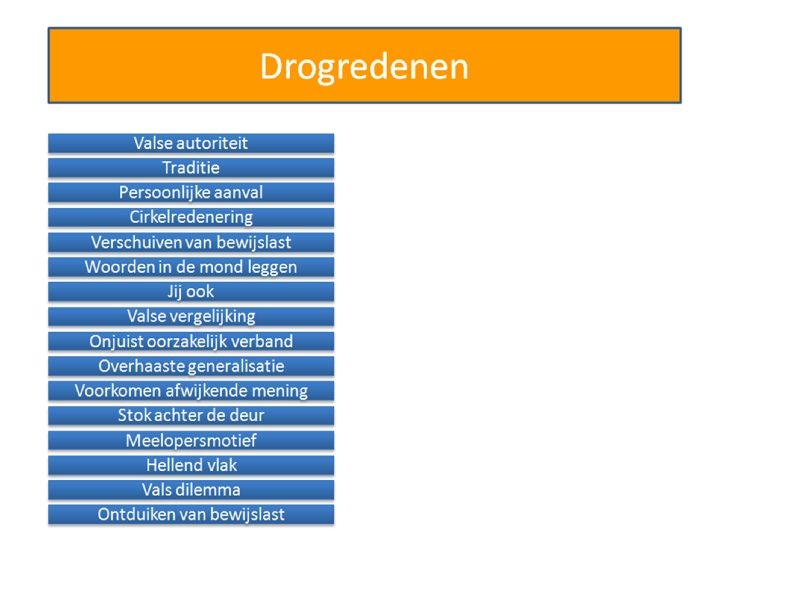 Schema Drogredenen